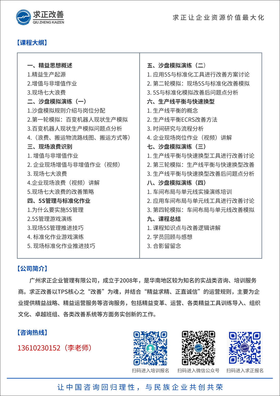 精益沙盤演練實戰(zhàn)精品課03.png